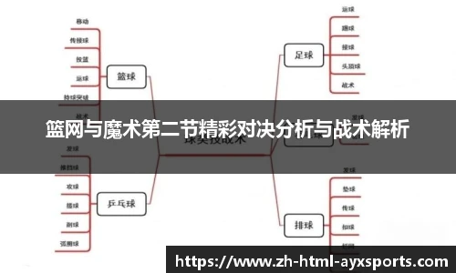 篮网与魔术第二节精彩对决分析与战术解析